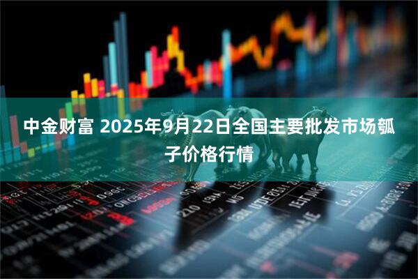 中金财富 2025年9月22日全国主要批发市场瓠子价格行情
