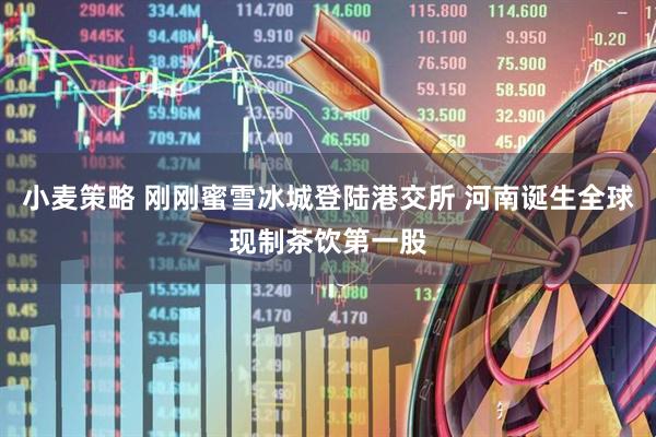小麦策略 刚刚蜜雪冰城登陆港交所 河南诞生全球现制茶饮第一股